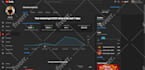 manage your youtube channel, uploads, and video SEO