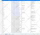 do data entry, copy paste, PDF to excel and data scraping