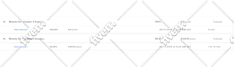 provide coaching on Accounting and Finance