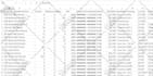 do web scraping, data mining, and web data extraction