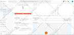 do google analytics 4 setup or ga4 ecommerce tracking