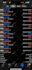 only pass funded accounts using my hft bot