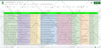 do authentic lead generation and prospect list building