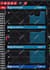 provide professional PC optimization for gaming and maximum fps