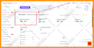 do perfect rank math on page for website SEO optimization