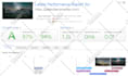 make your wordpress blazing fast speed and optimize it in 24 hours