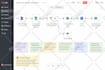 develop n8n automation, ai automation, n8n ai agent or n8n workflow