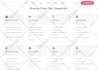 develop a custom multi vendor ecommerce marketplace website like amazon or etsy
