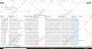 automate any repetitive task in excel using excel vba macros
