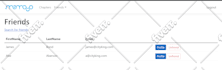 build your custom web application