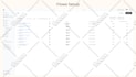 setup ecommerce email marketing flows in klaviyo