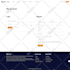 fix all wordpress, woocommerce, magento, php and html errors