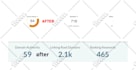 increase moz domain authority da tf, domain rating DR ahrefs