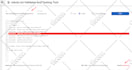 fix google search console, semrush ahrefs, technical SEO errors, indexing issues