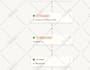 your creative project canva obsidian monday notion virtual assistant
