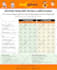 make restaurant menu and price list design