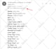 create or fix your html web form