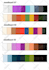 design creative mood boards only 5