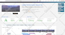 do wordpress speed optimization, speed up divi theme, fix core web vitals