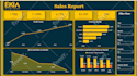 give you training on ms power bi