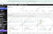 manage business as a digital marketing virtual assistant