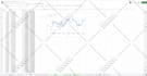 professional excel google sheets formulas, vba macros