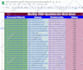 do monthly high da dofolllow seo backlinks for your website