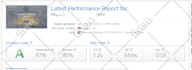 do wordpress speed optimization, website speed, wordpress optimization