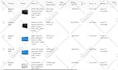 do ebay listing, ebay product listing, ebay SEO optimized, ebay lister