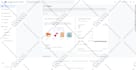 fix google merchant center suspension and misrepresentation