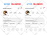 remove bot, ghost followers from your instagram or twitter