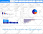 create looker studio dashboard and custom data studio report