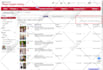 create professional facebook business page and group