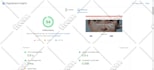do speed optimization for shopify, wix, wp, squarespace via pagespeed insights