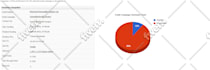 send bulk email blast, email campaign to targeted list
