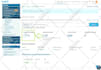 increase domain authority da 50 plus guaranteed