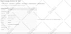 send bulk emails with proper analytical reports