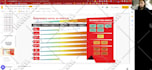 show you how to build a profitable google ads campaign