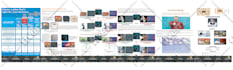 design a modern business brochure, company profile, or marketing catalog