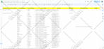do data mining, web research and b2b contact gathering
