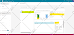 setup google search console, analytics, ga4, tag manager