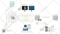 design scientific, medical illustrations and diagrams