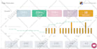 be your instagram social media manager