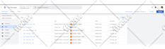 setup google analytics 4, ga4 ecommerce tracking and conversion tracking via GTM