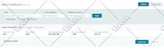 be your amazon fba virtual assistant for amazon store