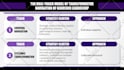 create modern trifold brochure design in 24 hours