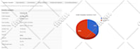 send bulk email or email blast upto 500k