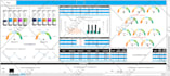 create interactive infographics in power bi with automation