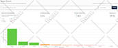 disavow bad backlinks, remove negative SEO penalty, toxic links file