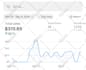 be your expert meta ads manager for high ROI facebook and instagram campaigns